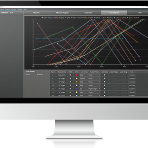 EasyDmmX Host Computer Software _V1.0.3