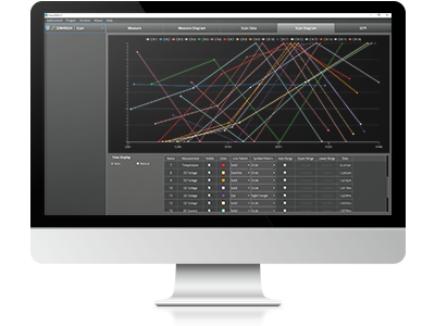 EasyDmmX Host Computer Software _V1.0.3