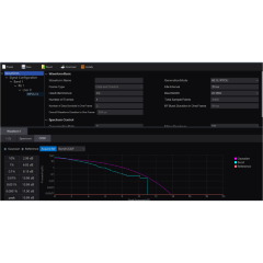SigIQPro-WCDMA/HSPA+